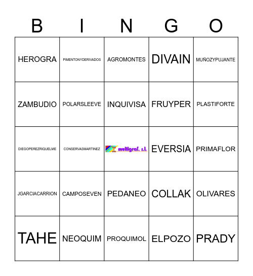 EL BINGO DE LOS CLIENTES Bingo Card