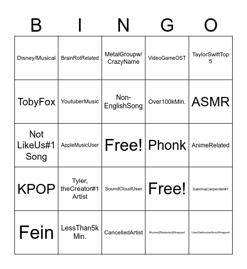 2024 Spotify Wrapped Bingo Card