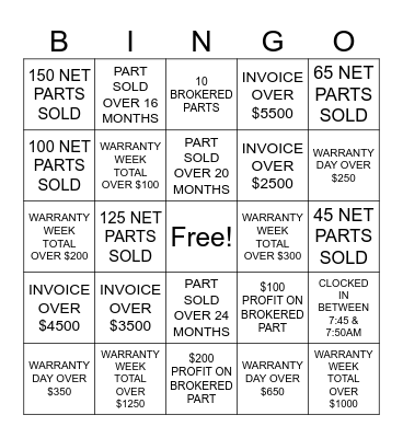 United Auto Recyclers Bingo Card