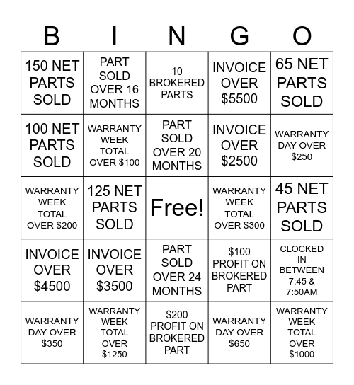 United Auto Recyclers Bingo Card