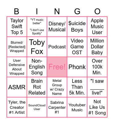 2024 Spotify Wrapped Bingo Card