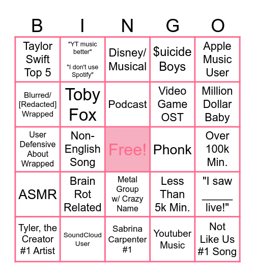 2024 Spotify Wrapped Bingo Card