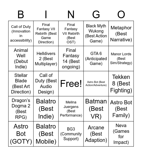 Game Awards 2024 *ChatGPT predicted Bingo Card