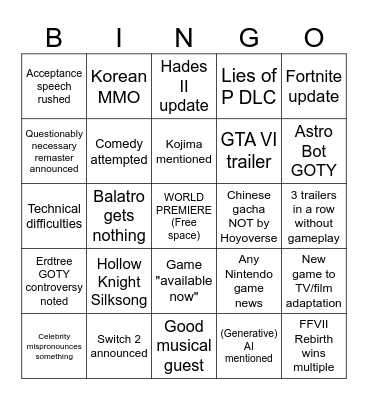 Game Awards 2024 Bingo Card