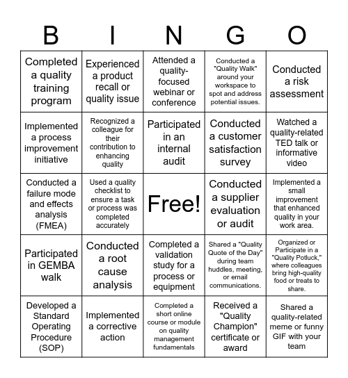 Quality Bingo Card
