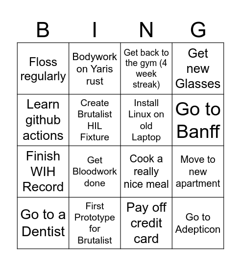 Hal's Resolution Bing('o') Bingo Card