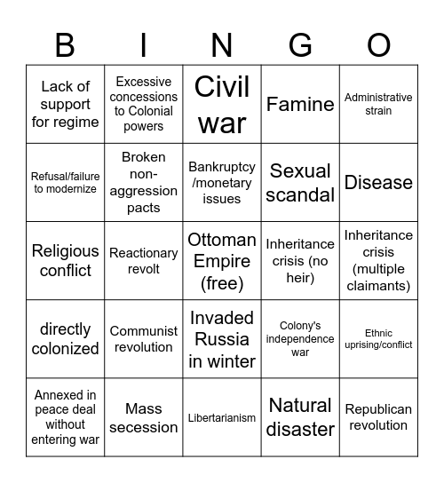 What destroyed an empire? Bingo Card