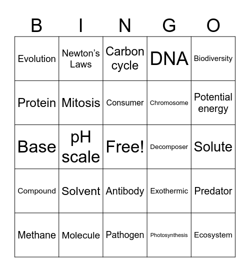 Science 7-10 Bingo Card