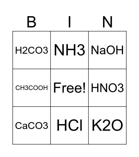 Acid Base Formula and Names Bingo Card