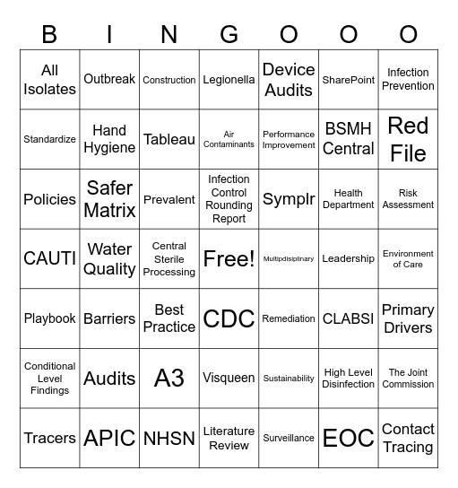 Infection Prevention Bootcamp Bingo Card