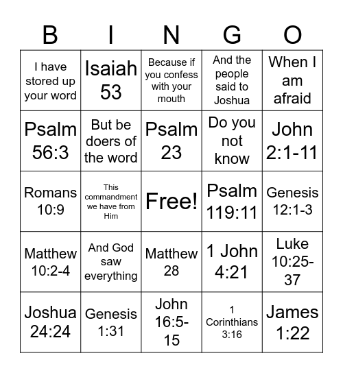 Blue Bible Bingo Card