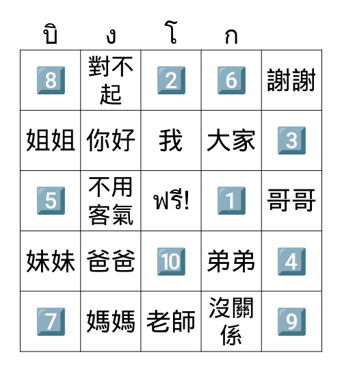 วิชาภาษาไทย เล่มที่ ๑ Bingo Card