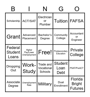 College Planning Bingo Card