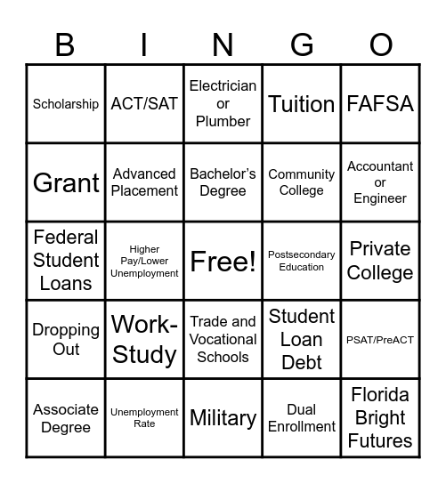 College Planning Bingo Card