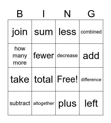 Addition~Subtraction Bingo Card