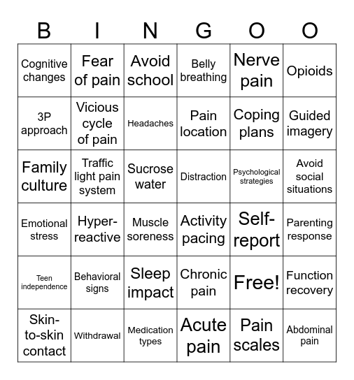Acute & Chronic Pain Bingo Card
