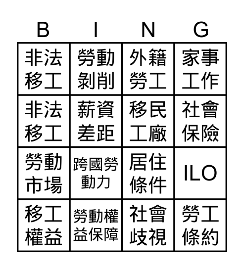 東南亞移工聯想賓果遊戲(展志) Bingo Card