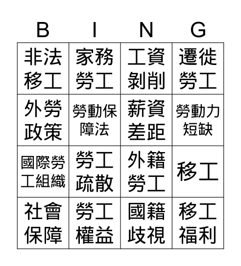 東南亞移工聯想賓果(STB) Bingo Card