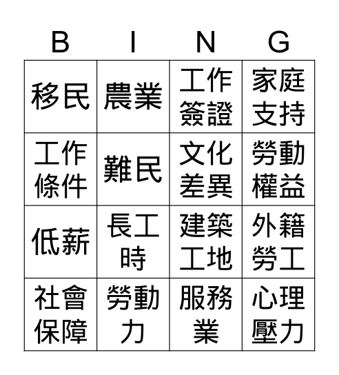 東南亞移工聯想賓(范穎安) Bingo Card