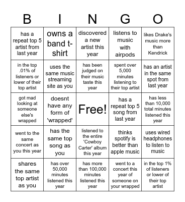 BSU Meeting Bingo Card