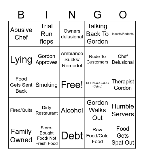 Kitchen Nightmares Bingo Card