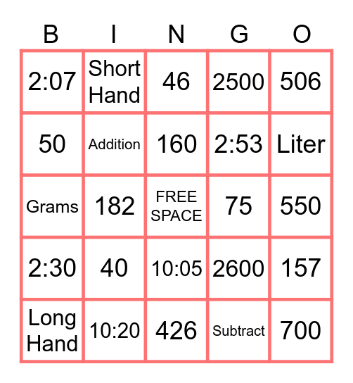 Module 2 Review BINGO!!! Bingo Card