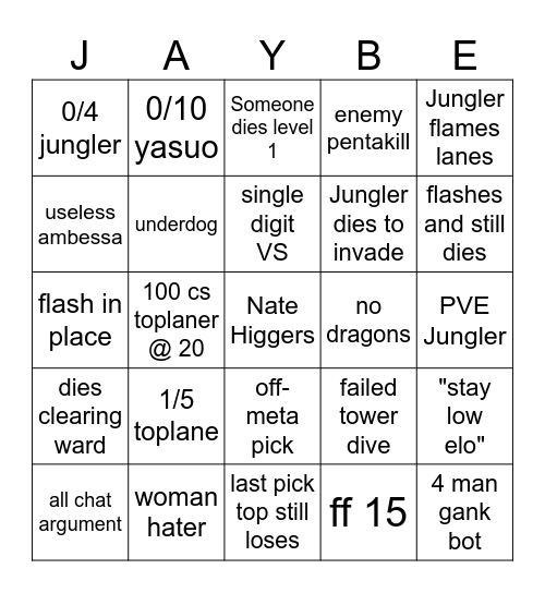 Viktor nation how we feeling Bingo Card