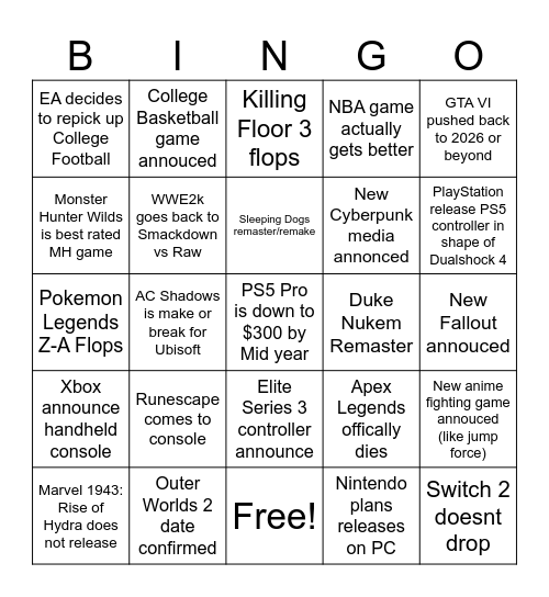 Gaming Bingo 2025 Bingo Card