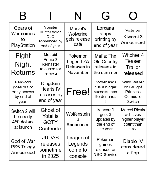 Gaming 2025 Bingo Card