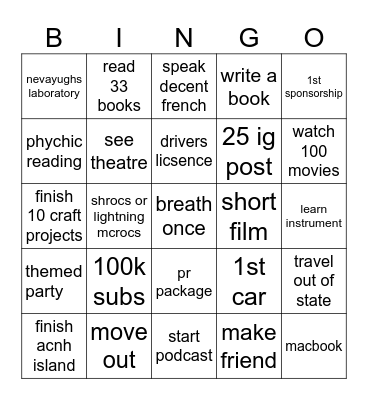 nevaeh's 2025 predictions Bingo Card