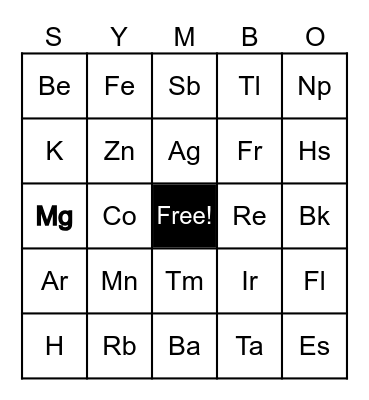 ELEMENTS IN PERIODIC TABLE Bingo Card