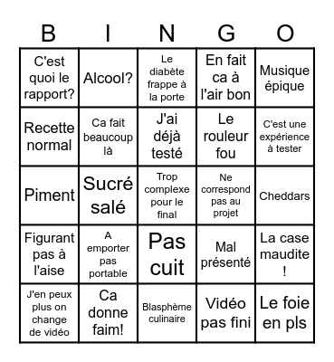 Yuzufei's chef club V2 Bingo Card