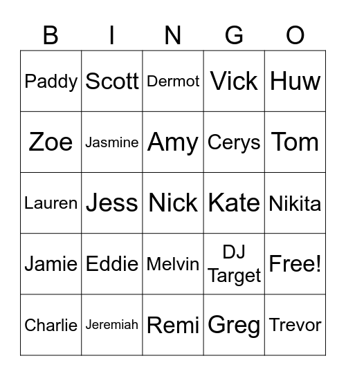 BBC Presenter Bingo Card