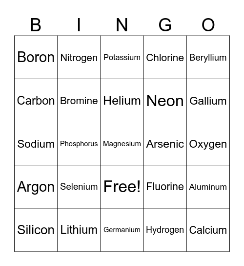 Periodic Table Bingo Card