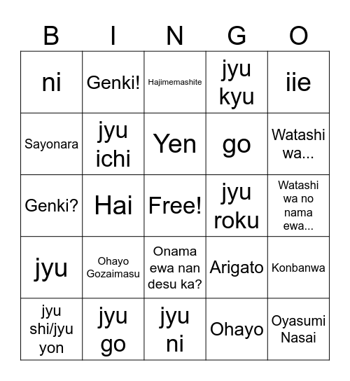 World Cultures: Japan Bingo Card