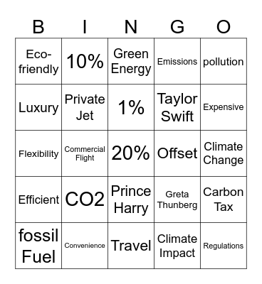 Current affairs Bingo Card