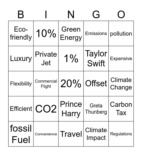 Current affairs Bingo Card