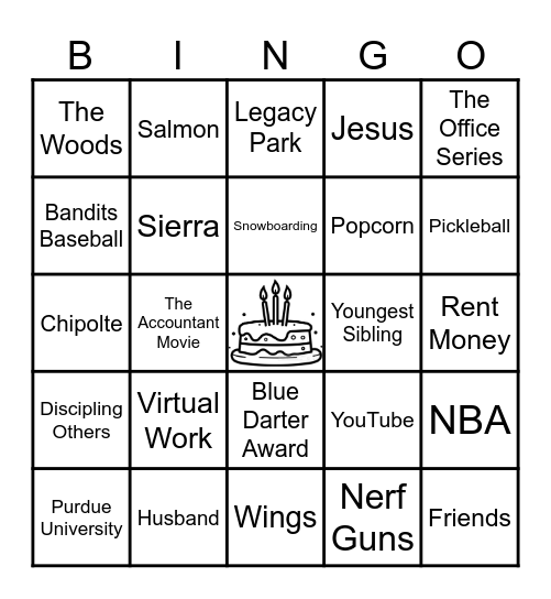 Andrew's Favorite Things Bingo Card