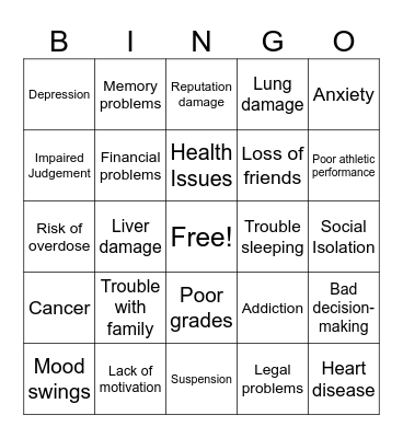 Consequences of Substance Use Bingo Card