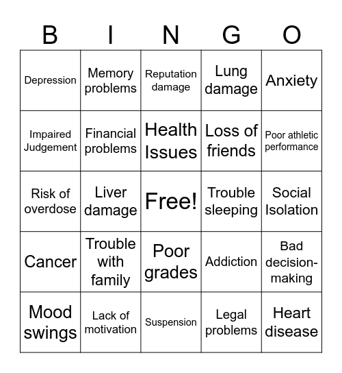 Consequences of Substance Use Bingo Card