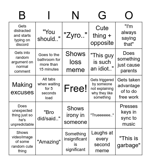 Petar Bingo Card