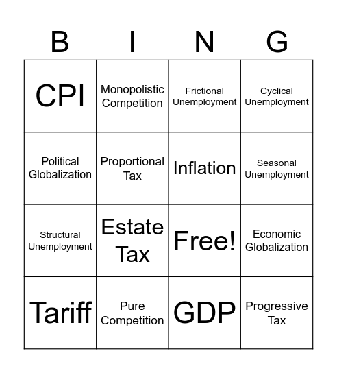 Macroeconomics Bingo Card