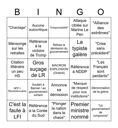 Allocution présidentielle : censure édition Bingo Card