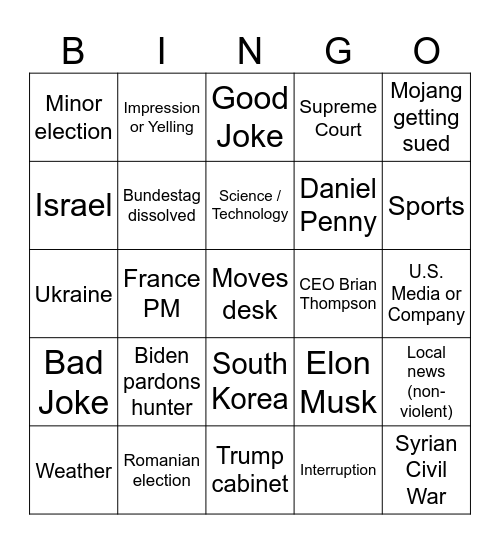 Ridley's Recap Bingo 12/5/24 Bingo Card