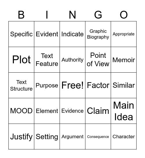 Unit 3 Vocabulary Bingo Card