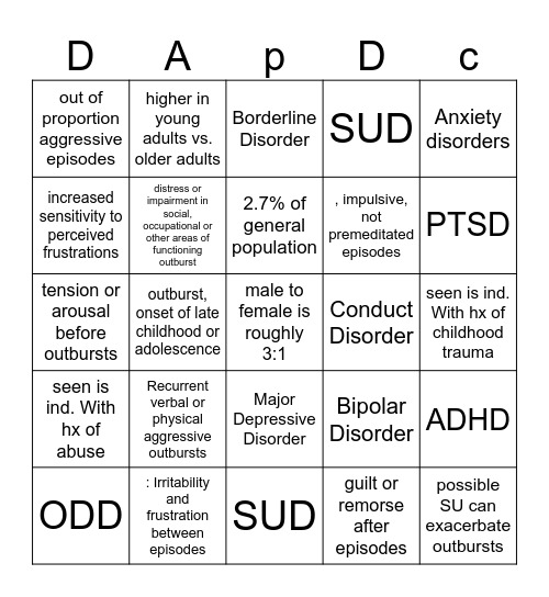 Intermittent Explosive Disorder Bingo Card