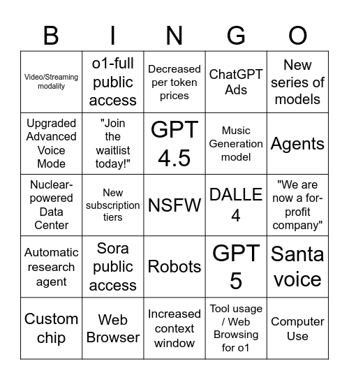 OpenAI Shipmas Bingo Card