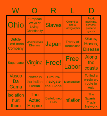 Unit 4 World History Bingo Card