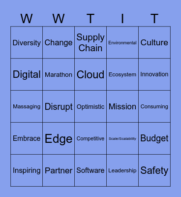 2024 Year End Bingo Card