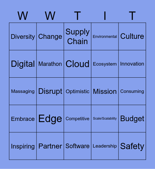 2024 Year End Bingo Card